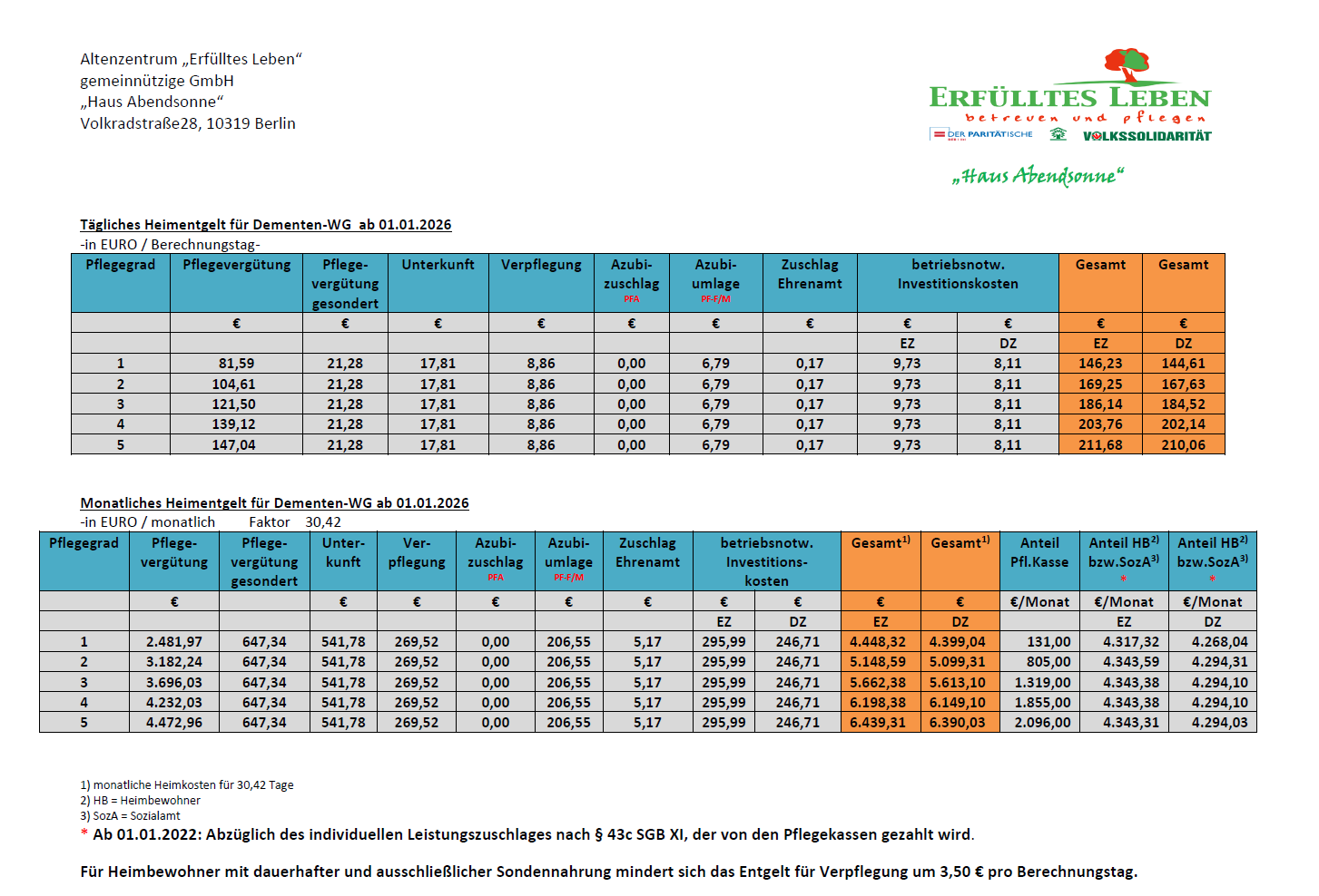 Kosten ab 01 2026 Abendsonne geschützter Wohnbereich Dementen WG