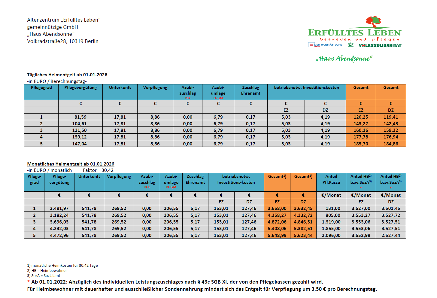 Kosten ab 01 2026 Abendsonne