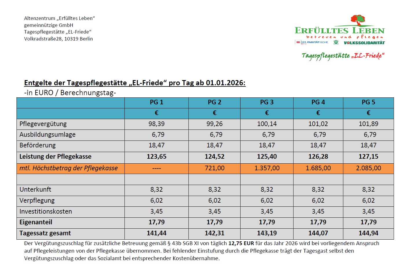 Kosten ab 01 2026 Tagespflegestätte EL Friede